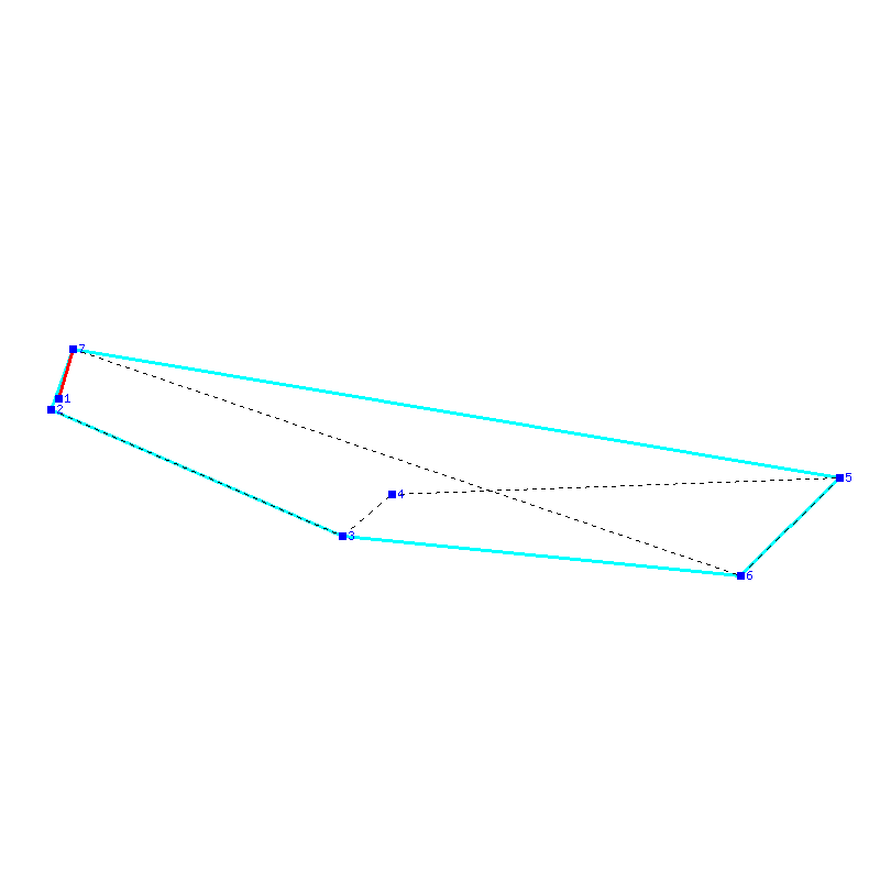 Flugauswertung